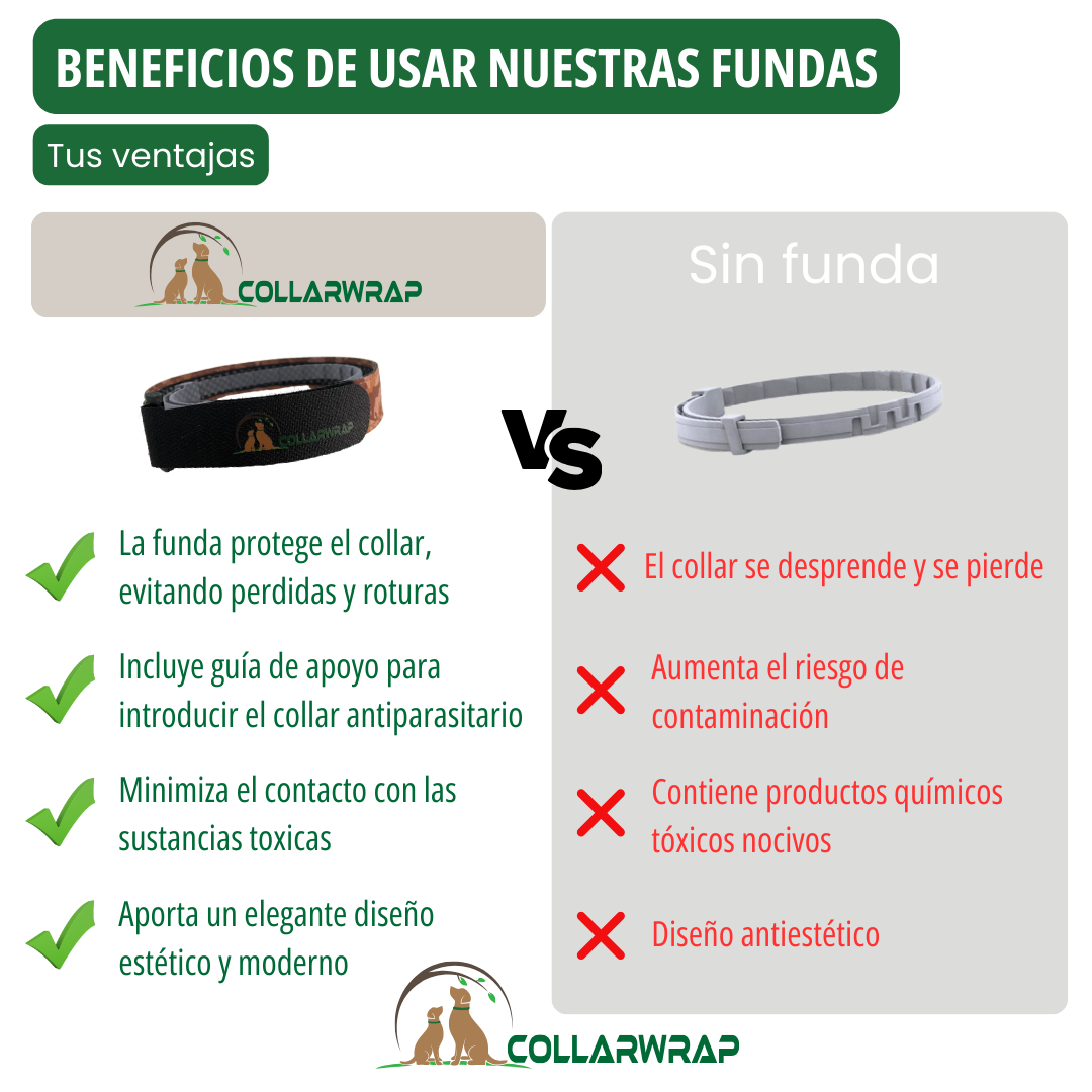 Funda Collar Aniparasitario Camuflaje COLLARWRAP, , large Imagen numero 8